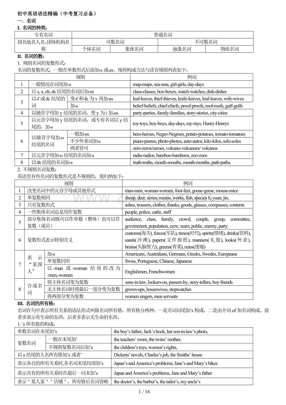 初中英语语法精编(中考复习必备).doc_第1页