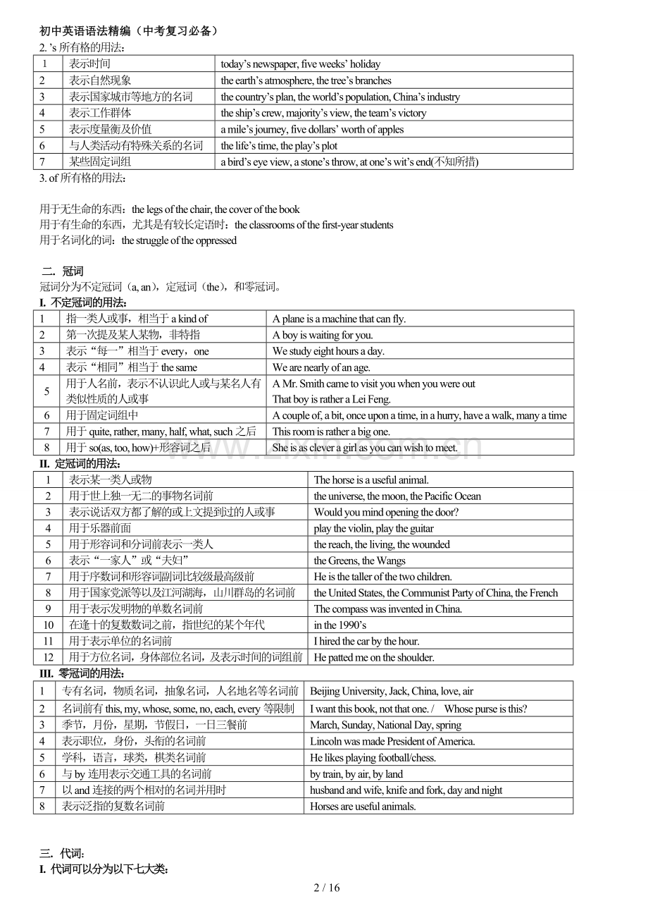 初中英语语法精编(中考复习必备).doc_第2页