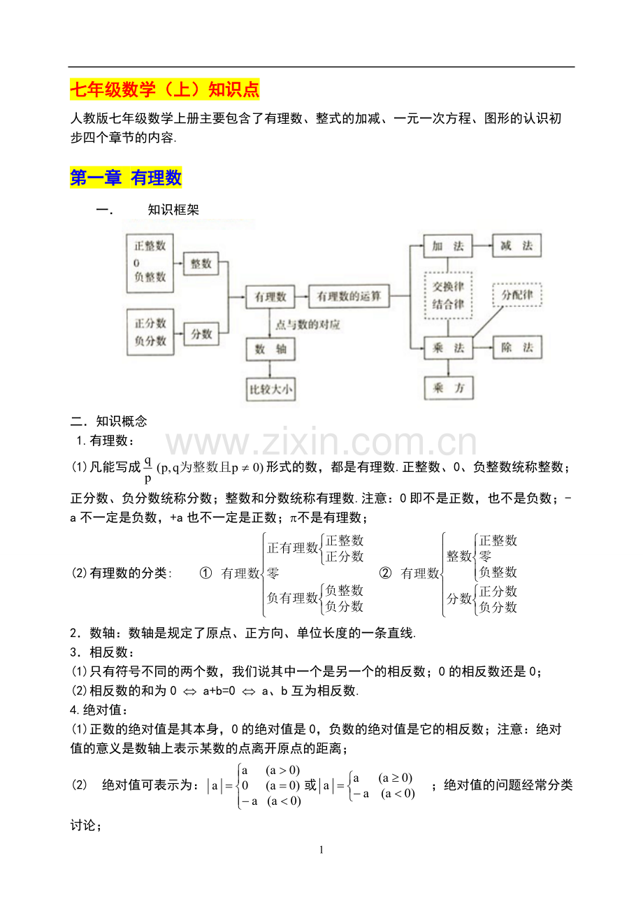 人教版【初中数学】知识点总结材料-全面整理18912.pdf_第2页