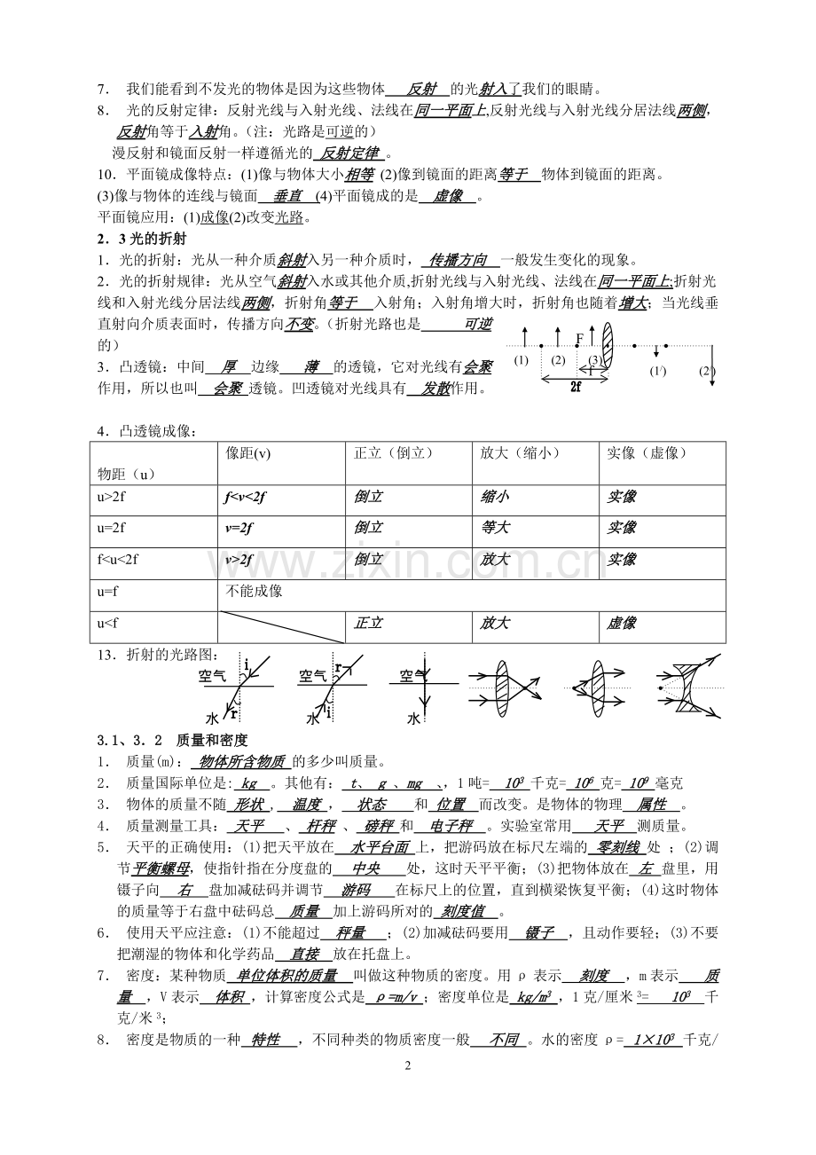 初中八年级物理概念及公式复习.pdf_第2页