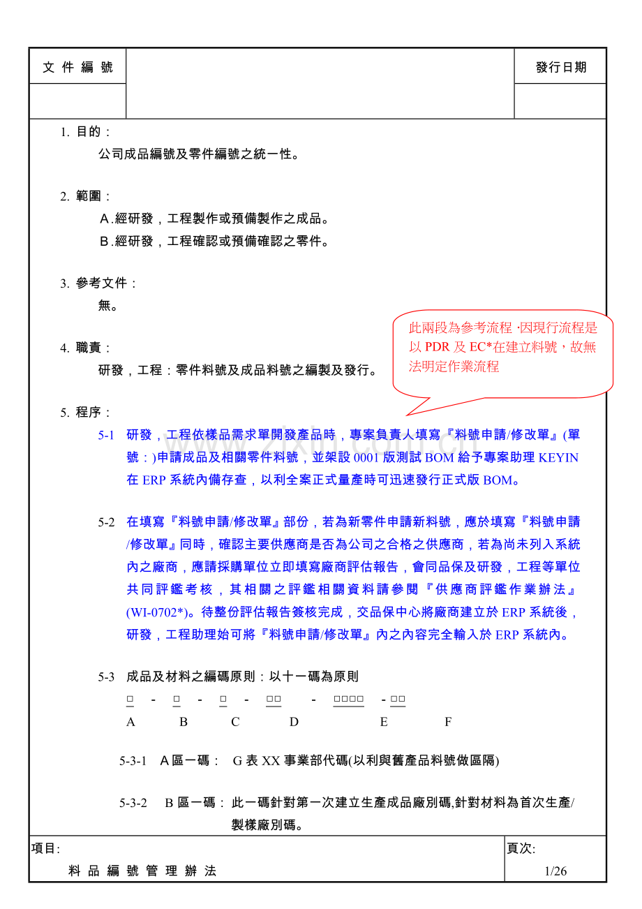 料品编号管理办法-FORXX.doc_第1页