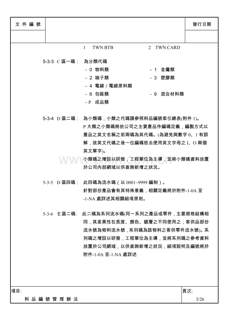 料品编号管理办法-FORXX.doc_第2页