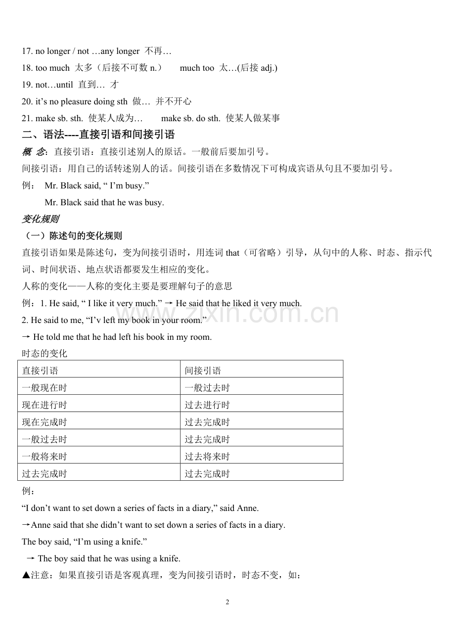 人教版高中英语必修一语法知识点总结.pdf_第2页