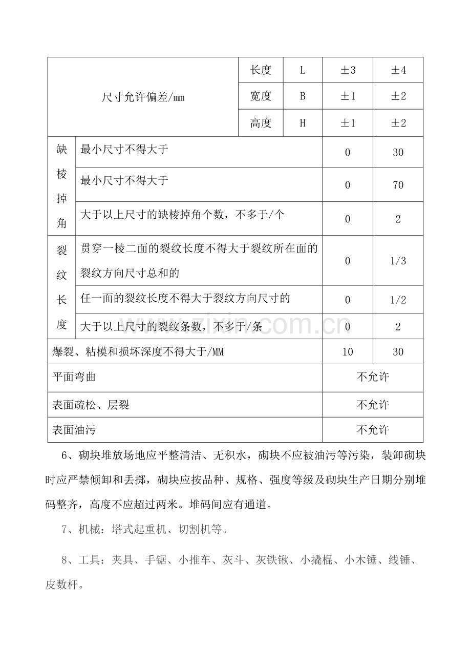 加气混凝土砌体干砌法施工方案.docx_第3页