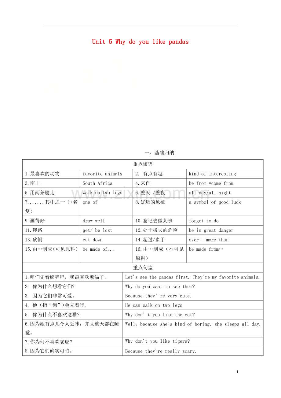 七年级英语下册Unit5Whydoyoulikepandas短语语法知识点汇总新版人教新目标版20180919330.doc_第1页