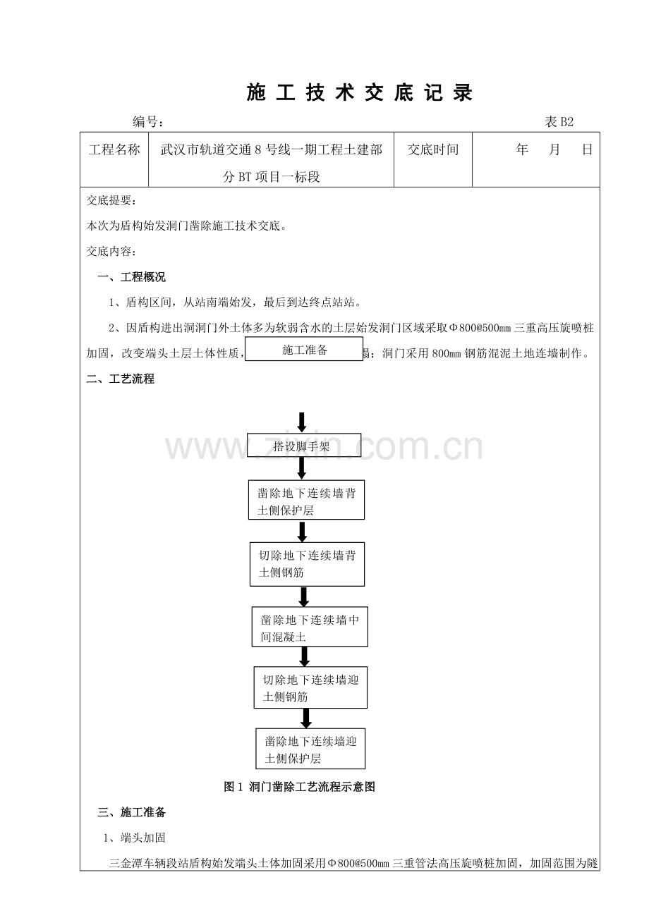 盾构始发洞门凿除施工技术交底.docx_第1页