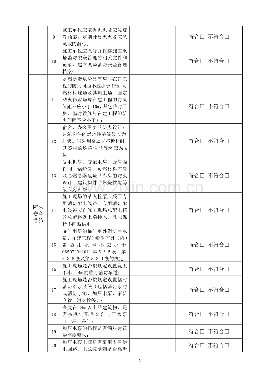 建设工程施工现场消防安全检查表.doc_第2页