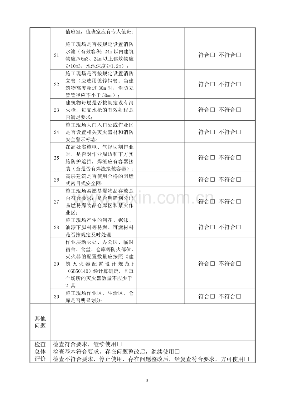 建设工程施工现场消防安全检查表.doc_第3页