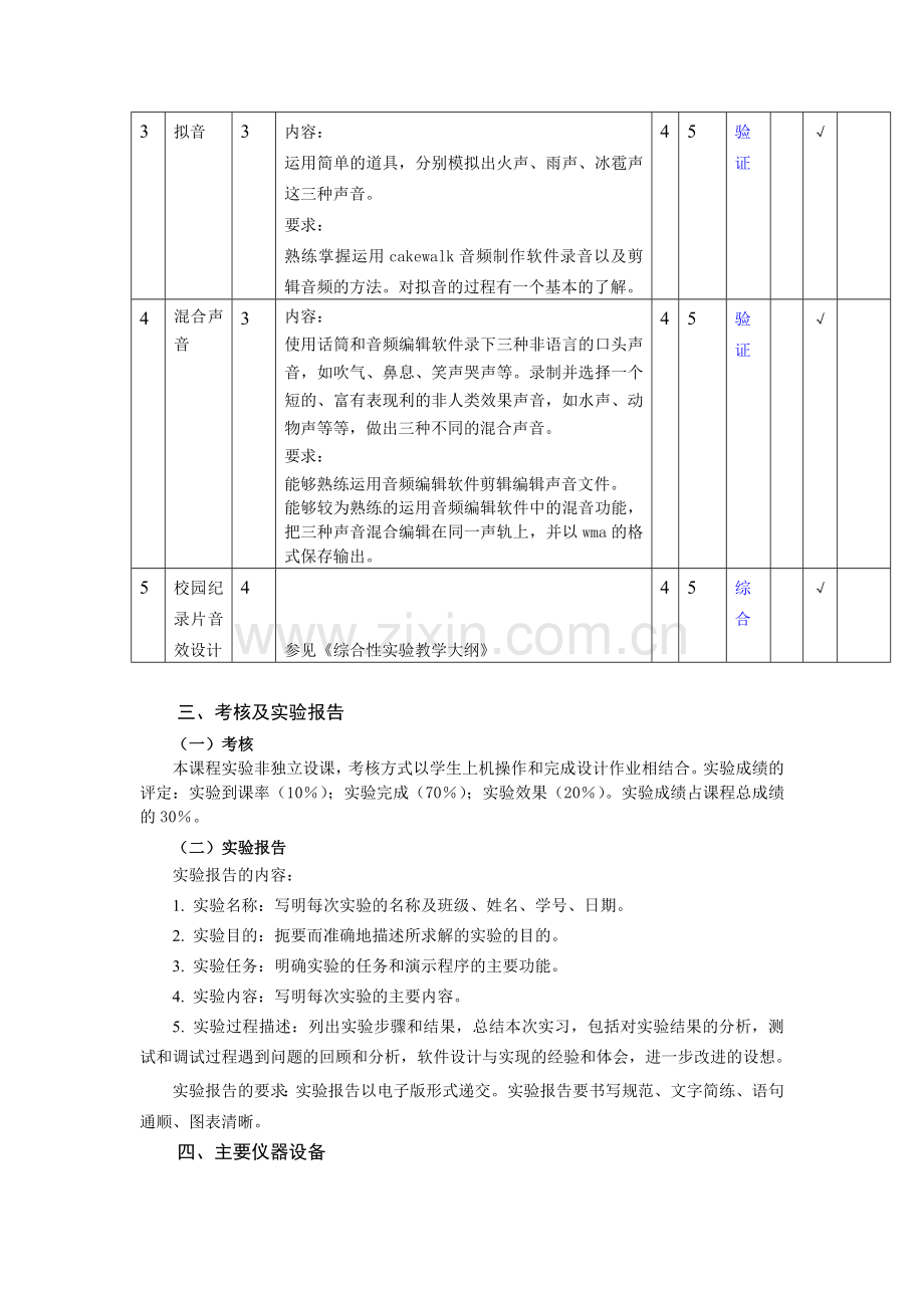 《电子音乐制作》课程实验教学大纲.doc_第2页