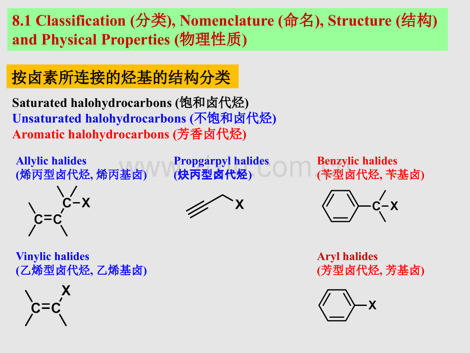 郑州大学有机化学8卤代烃金属有机化合物.ppt_第2页