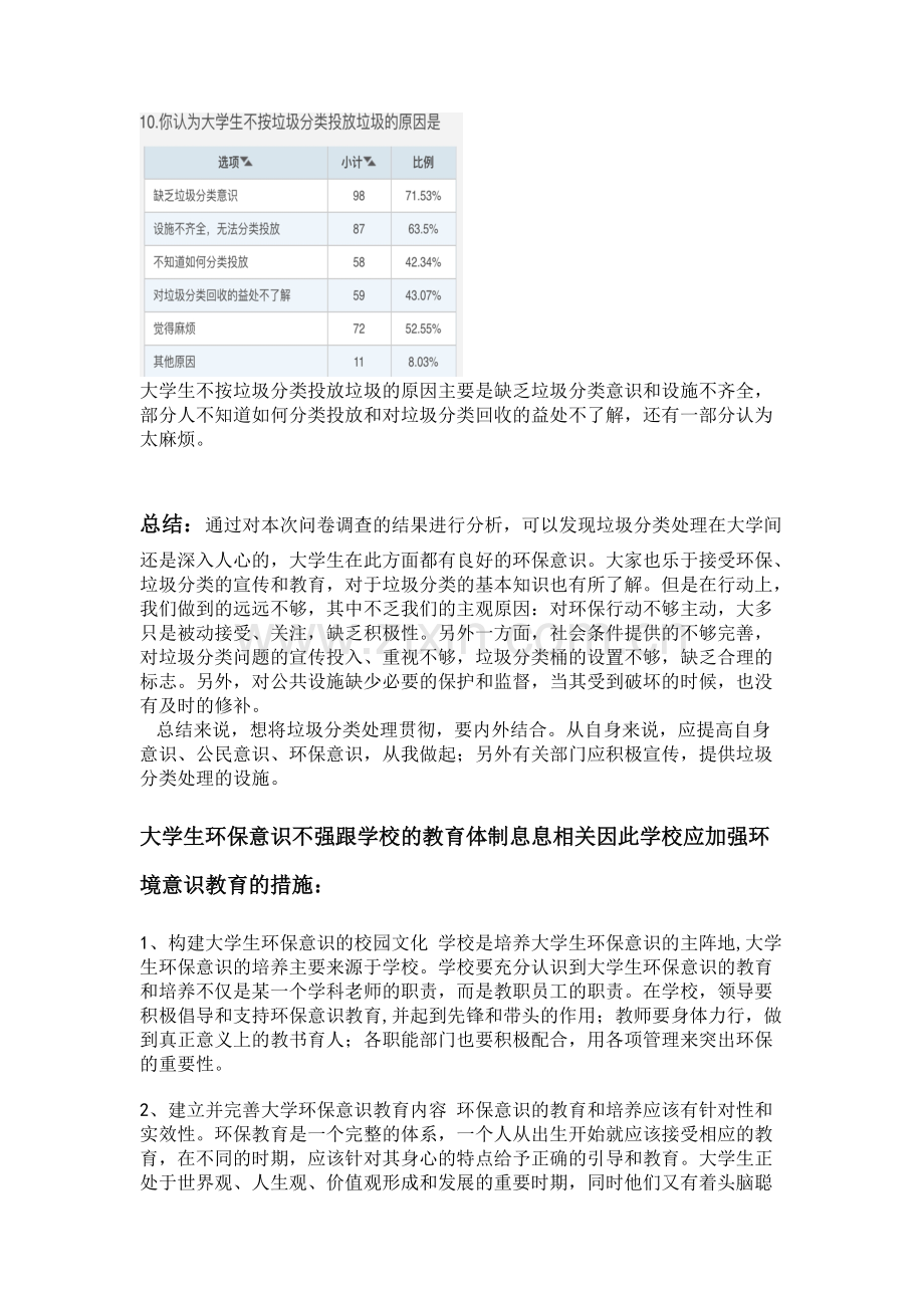 关于大学生对垃圾分类认知的调查报告2.pdf_第2页