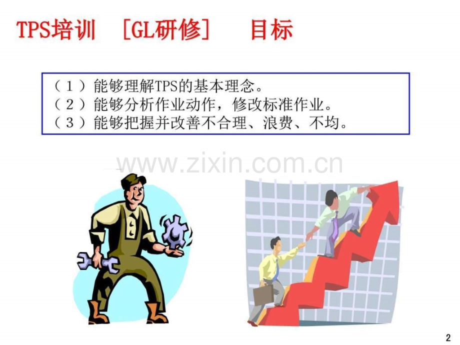 丰田生产方式及作业改善—TPSGL研修图文.pptx_第2页