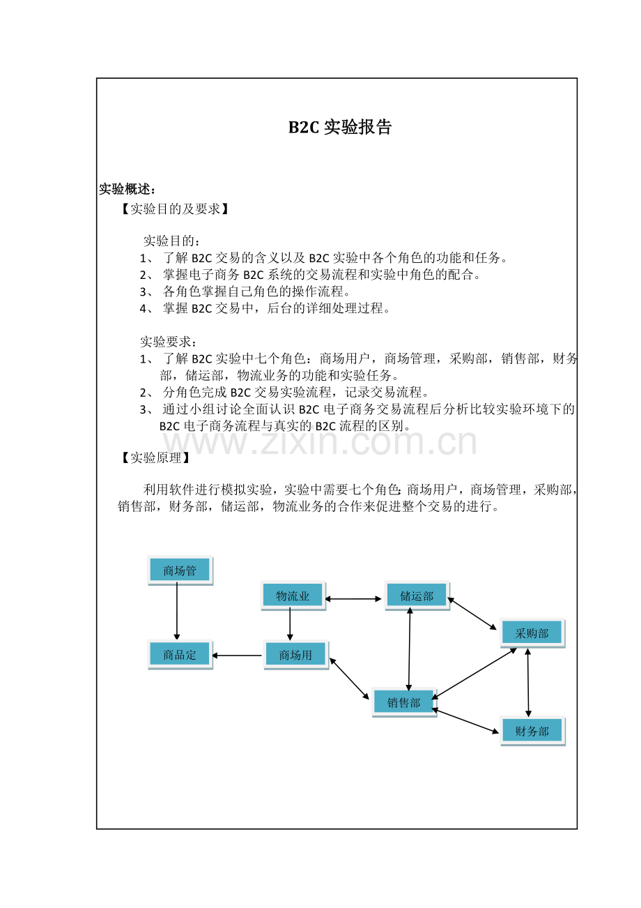 B2C实验报告终极版.doc_第1页