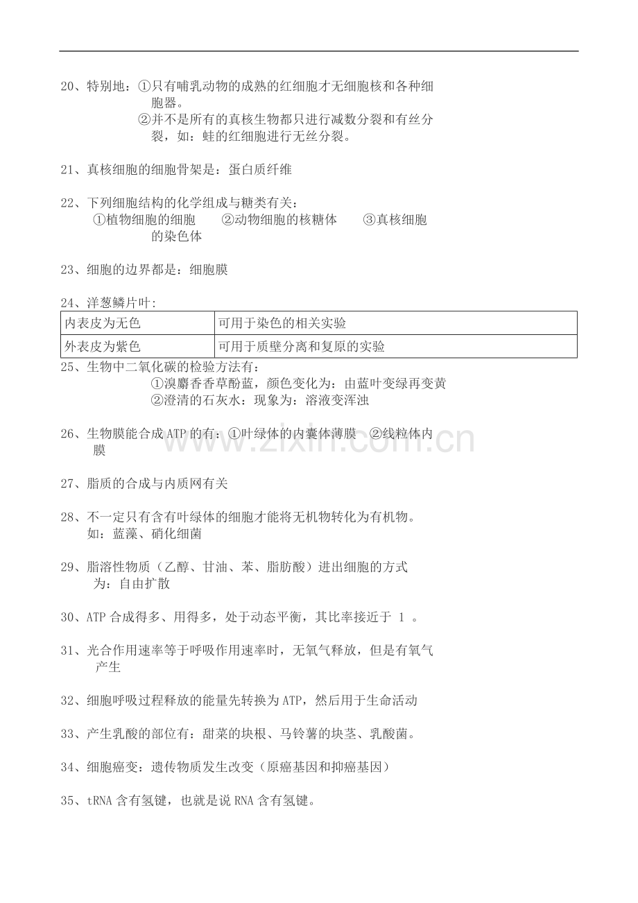 高中生物知识点.pdf_第3页