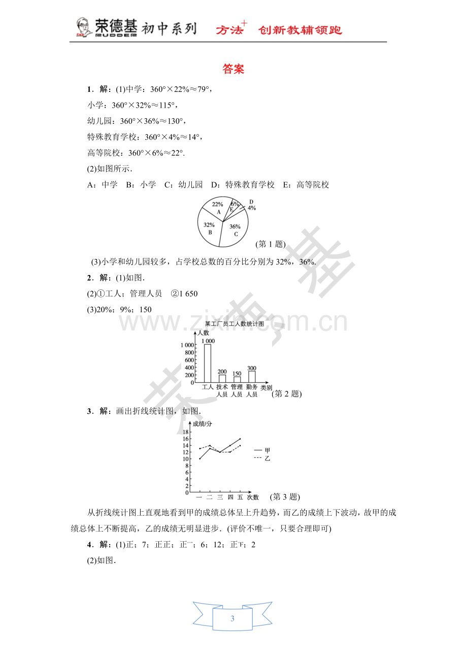 专训1-制作统计图-(2).doc_第3页