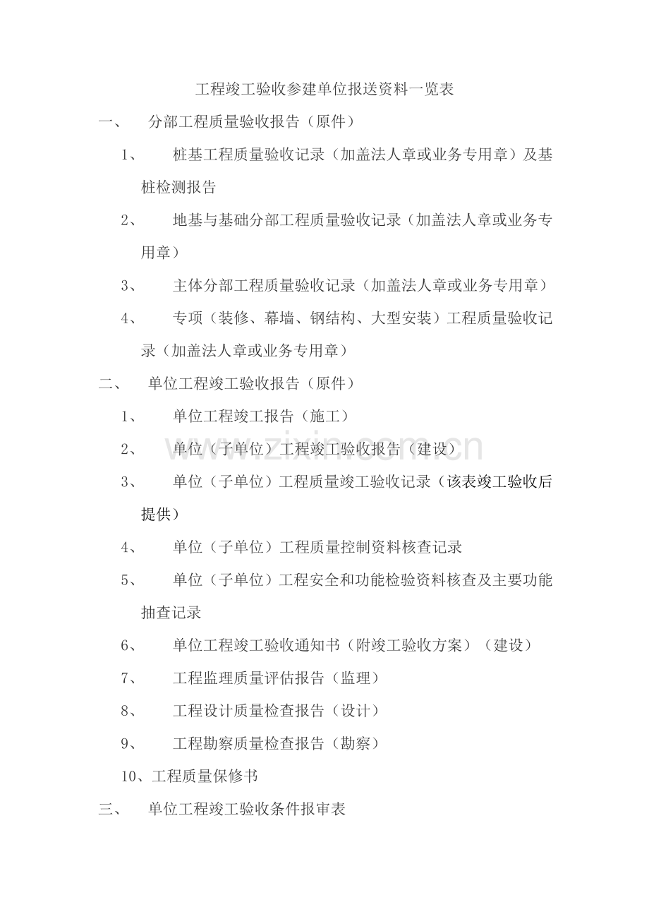 工程竣工验收参建单位报送资料一览表扬州四正工程建设监理有限.doc_第1页