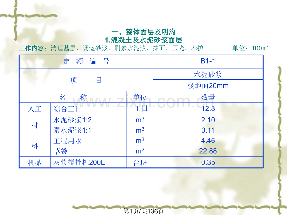 建筑装饰工程预算定额.pptx_第1页