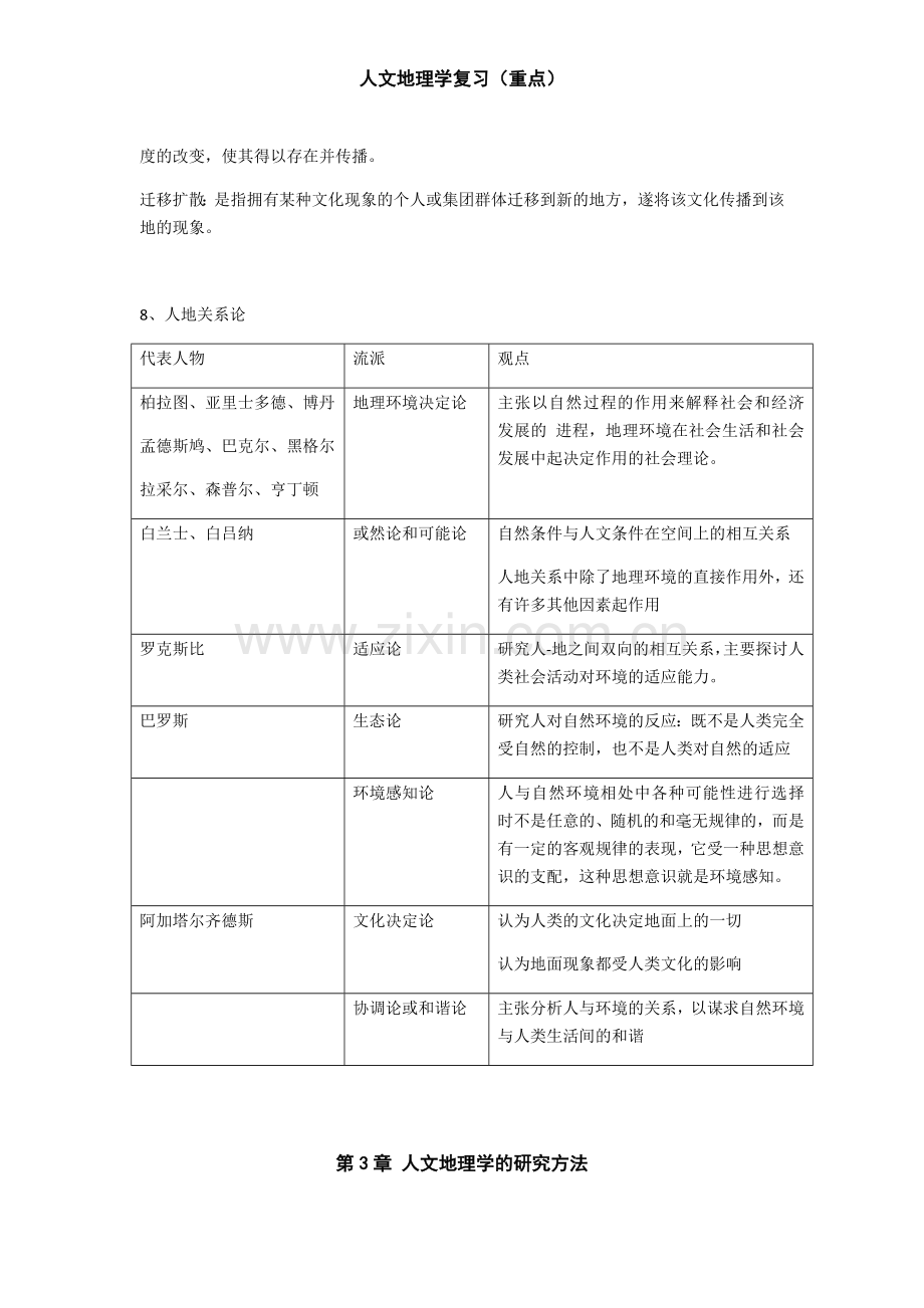 人文地理学复习(重点)解读.doc_第3页