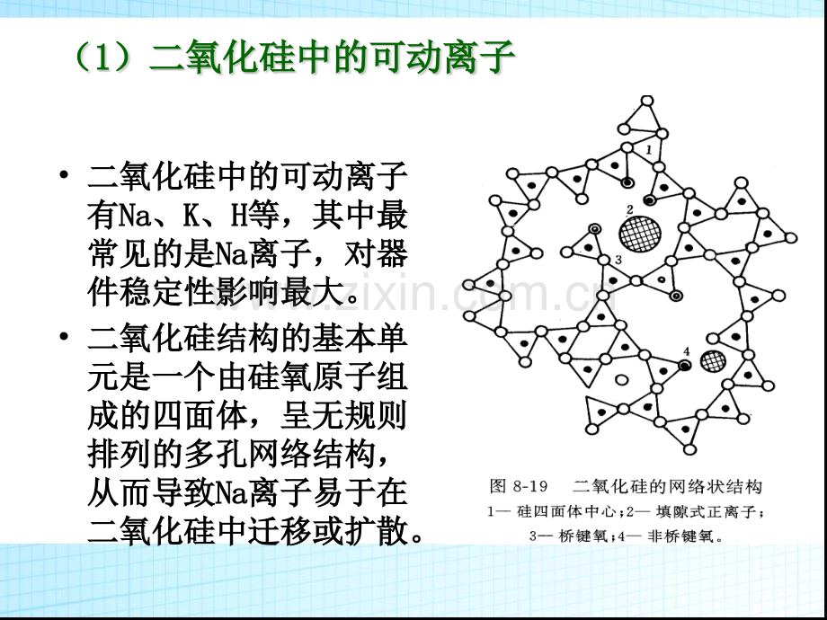 半导体表面与MIS结构.pptx_第2页