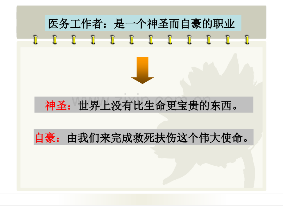 如何成为一名合格的医生(医学PPT课件).ppt_第2页