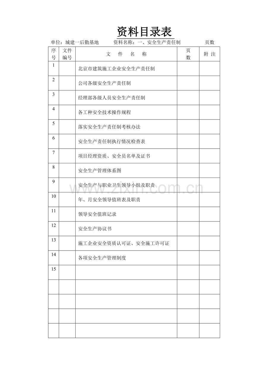 安全生产责任制参考2.docx_第1页