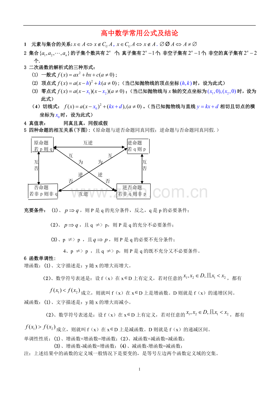 高中数学公式大全(文科).doc_第1页