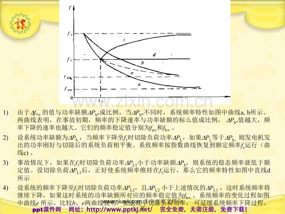 电力系统自动低频减载及其他安全自动控制装置.pptx_第3页