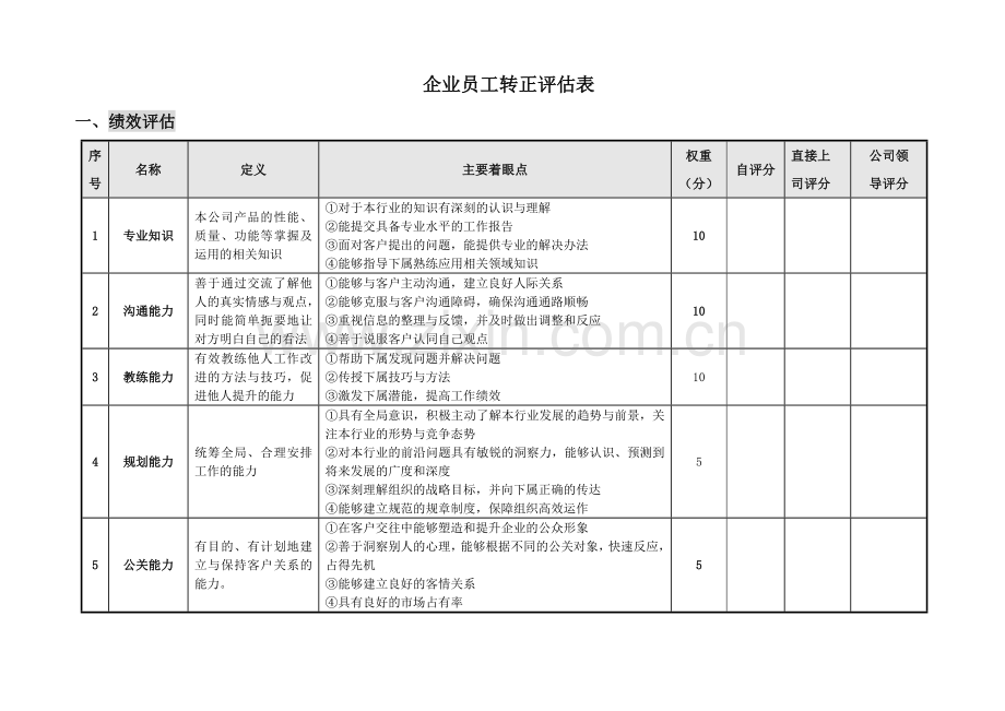 员工转正评分表.doc_第1页