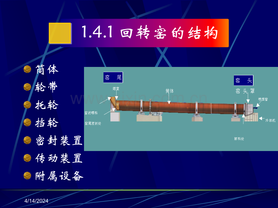 回转窑的结构与工作原理.ppt_第3页