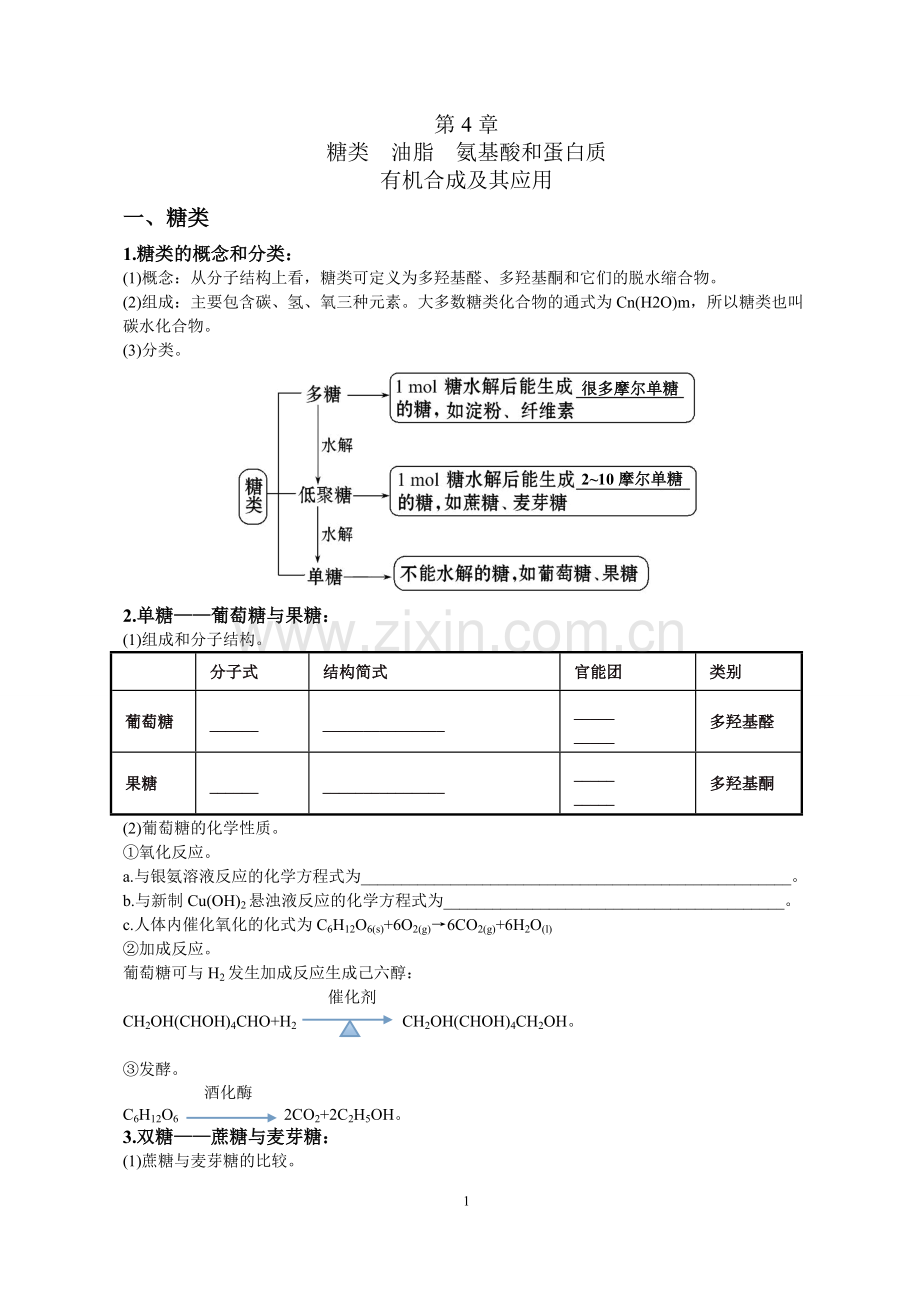 高中化学选修5第四章糖类、油脂、氨基酸、蛋白质知识点难点重点考点汇总高考复习必备.pdf_第1页