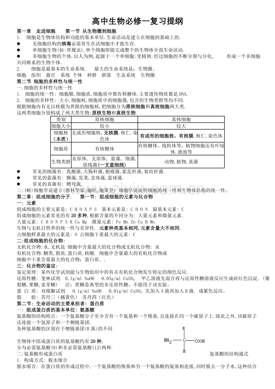 高一生物必修一复习提纲.doc_第1页