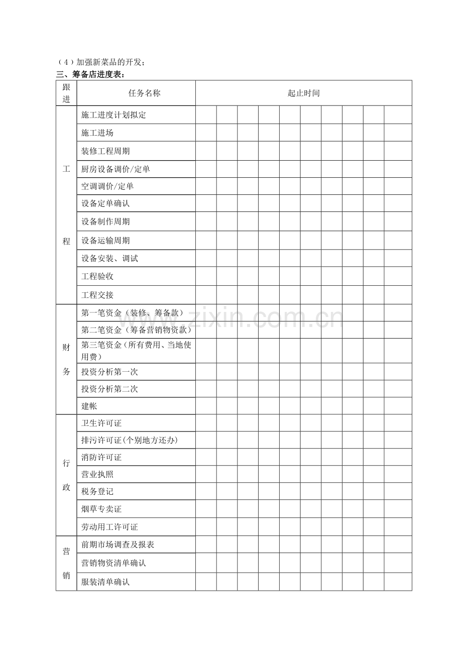 火锅新开业店的筹备计划.doc_第3页