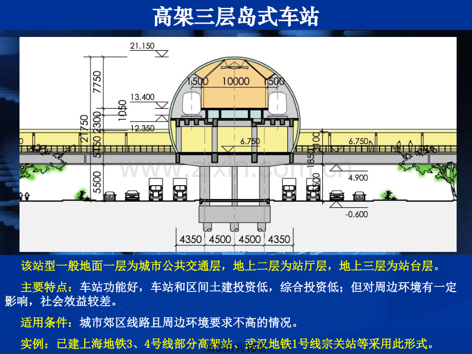 地铁车站形式介绍1.pptx_第3页