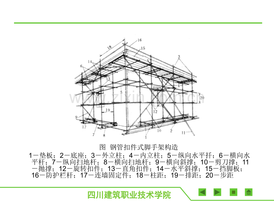 砌体结构工程施工2-钢管扣件式脚手架.pptx_第1页