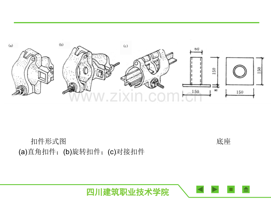 砌体结构工程施工2-钢管扣件式脚手架.pptx_第2页