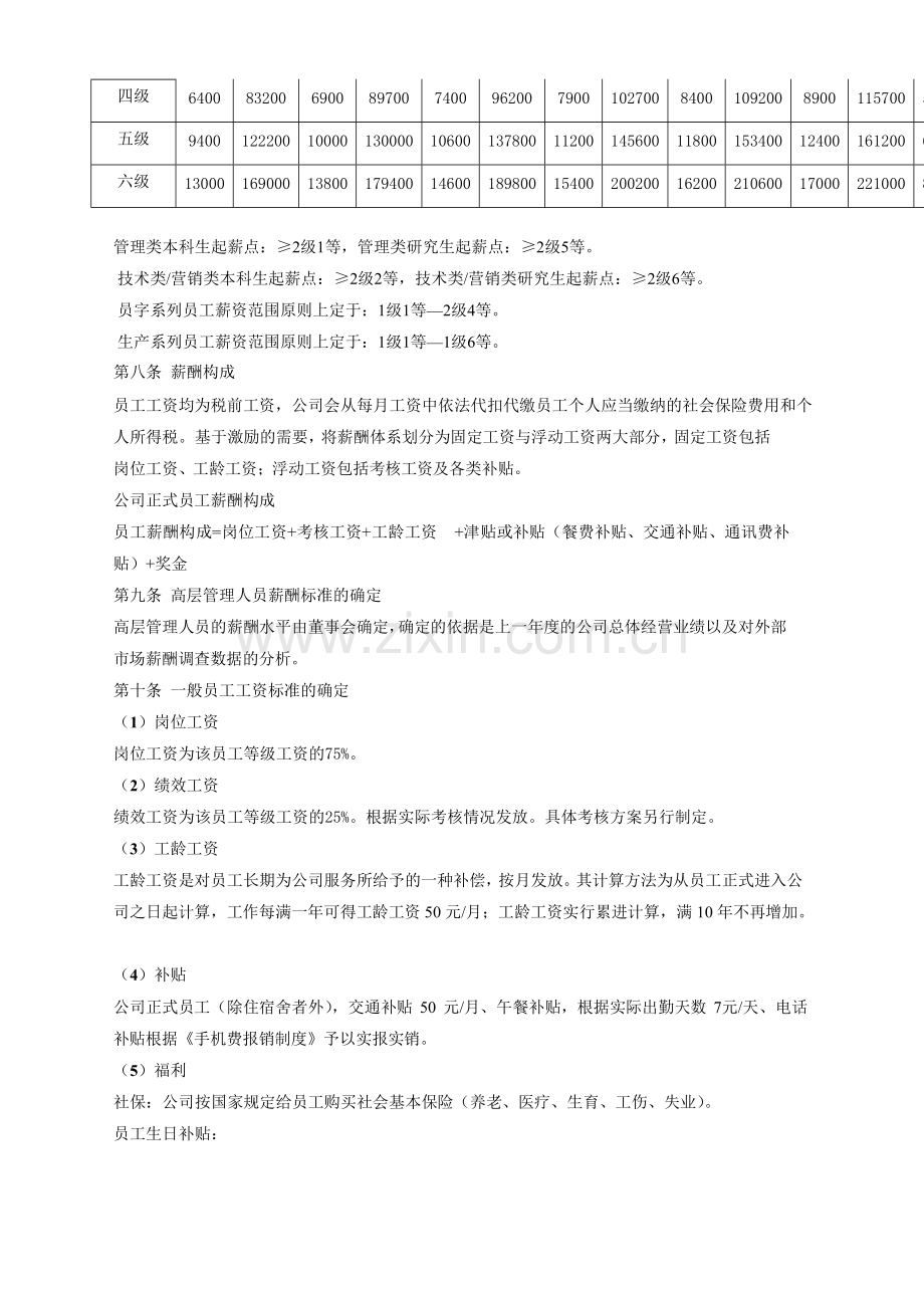 员工薪酬管理制度.pdf_第3页