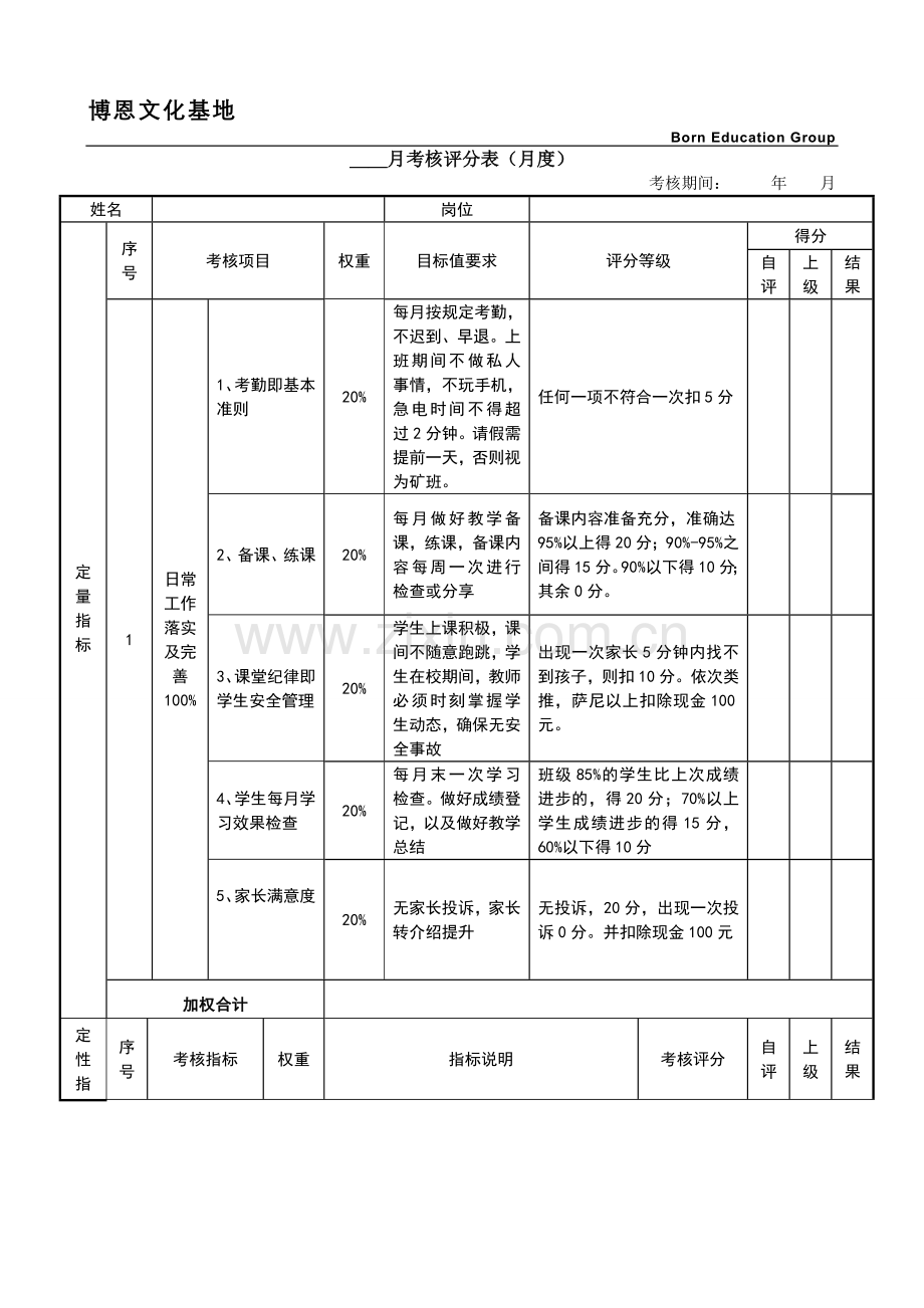 一般教师考核评分表.doc_第1页