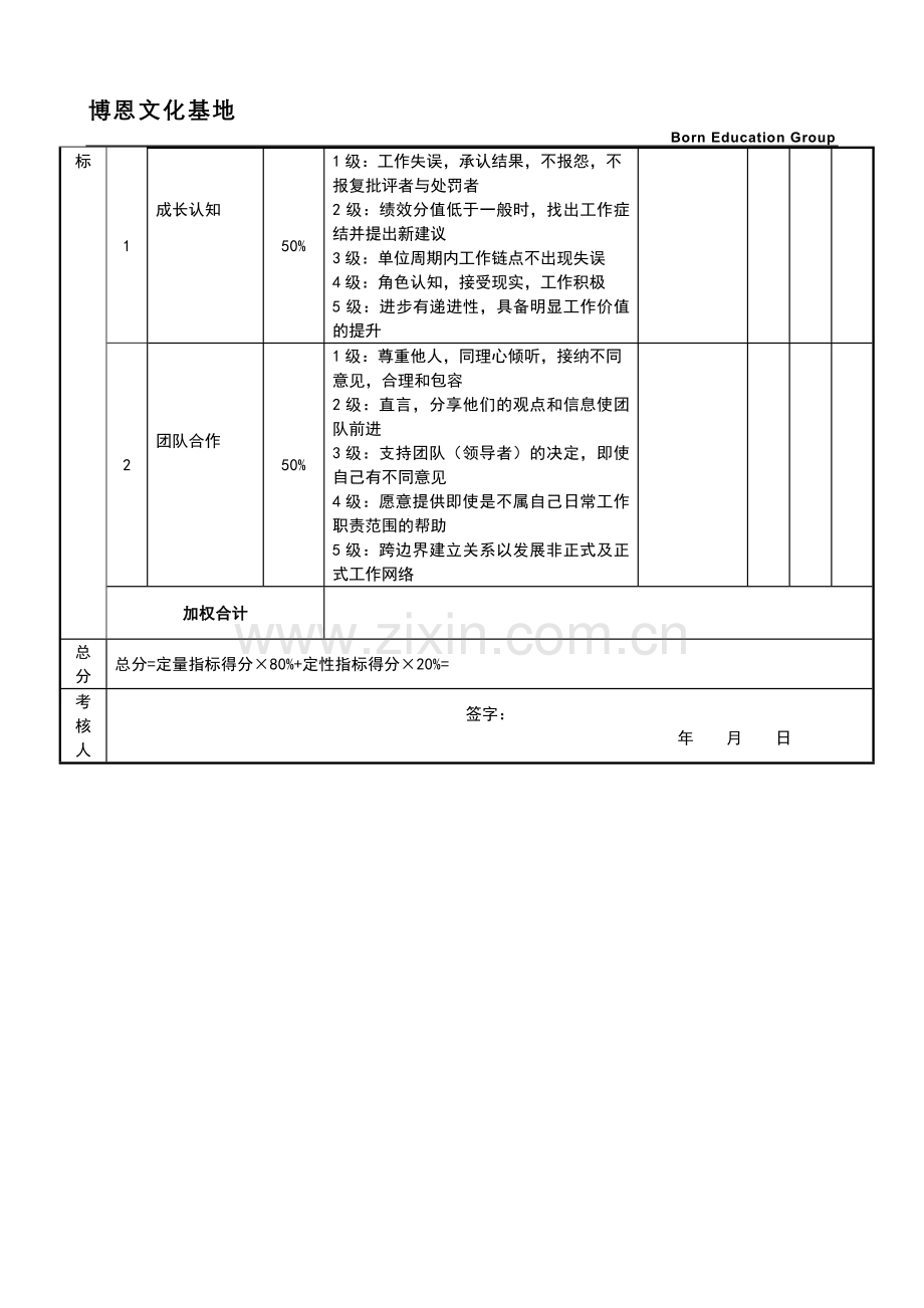 一般教师考核评分表.doc_第2页