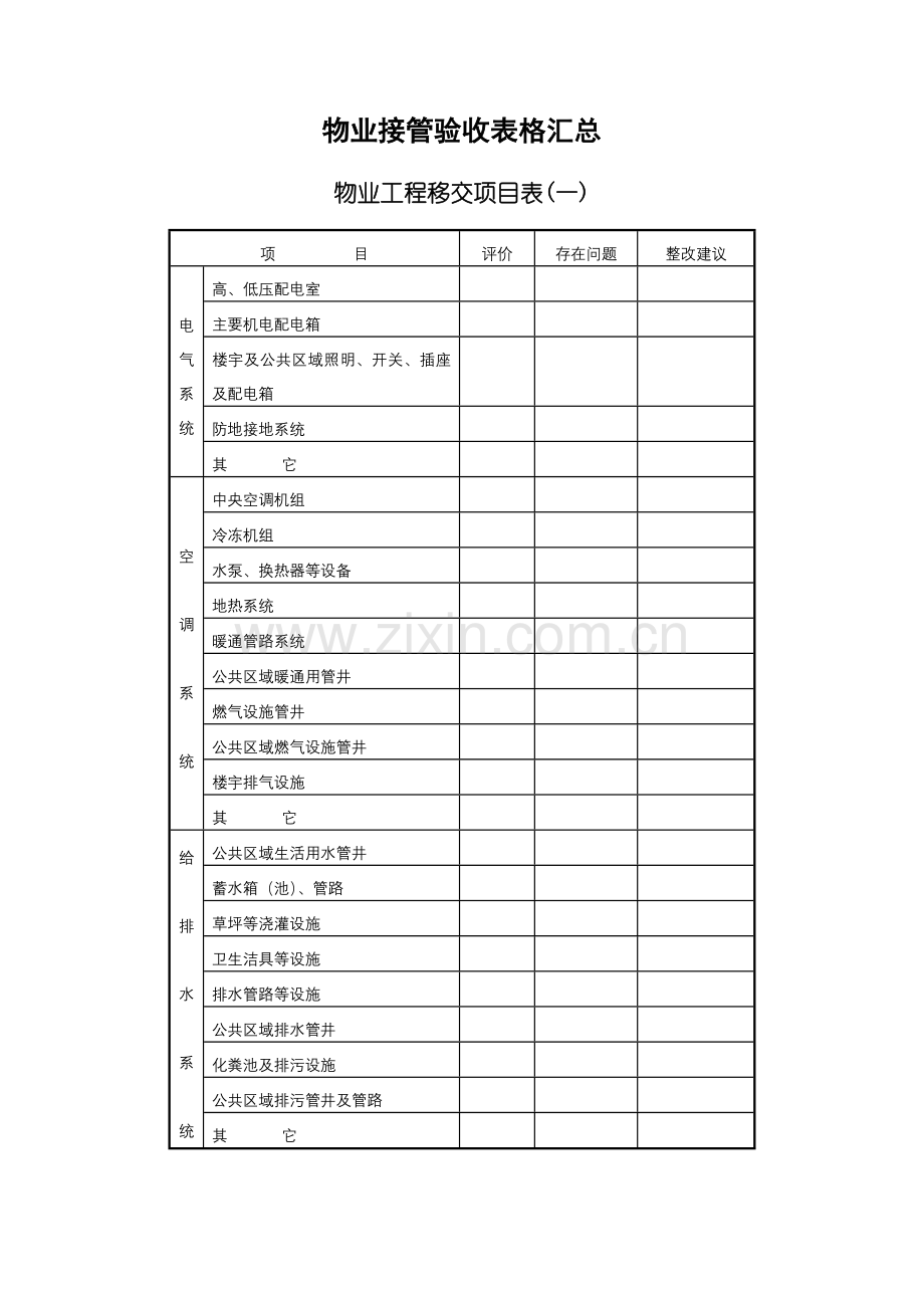 物业接管验收表格汇总1.doc_第1页