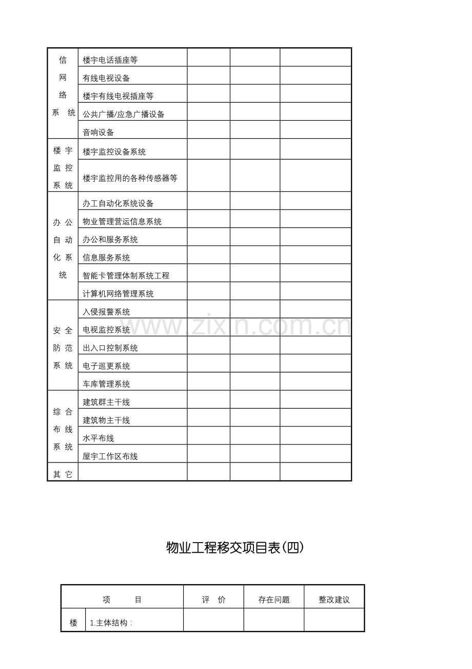 物业接管验收表格汇总1.doc_第3页