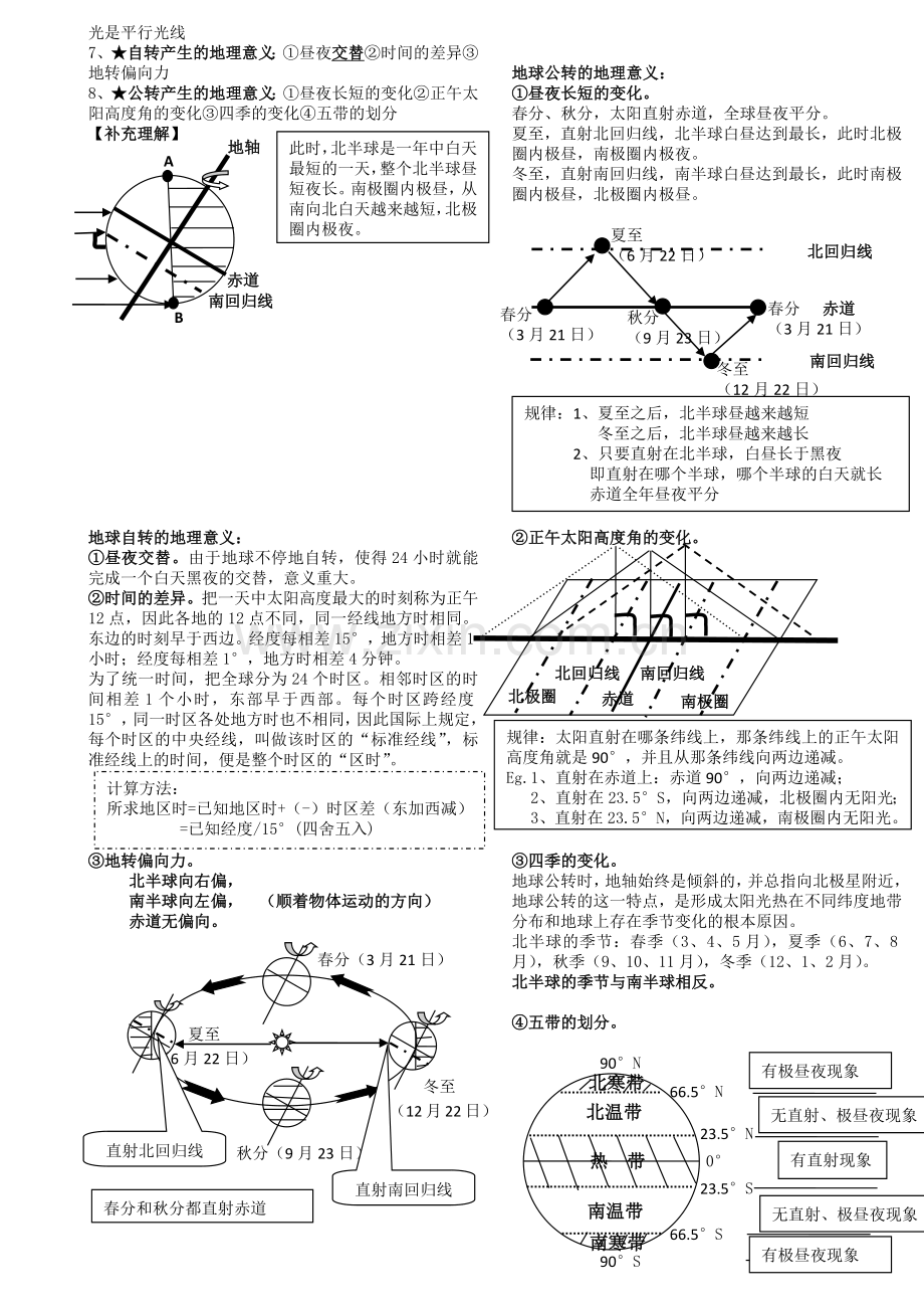 2014七年级上册地理总复习资料.docx_第2页