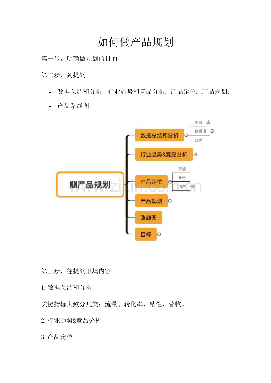 如何做产品规划.doc_第1页