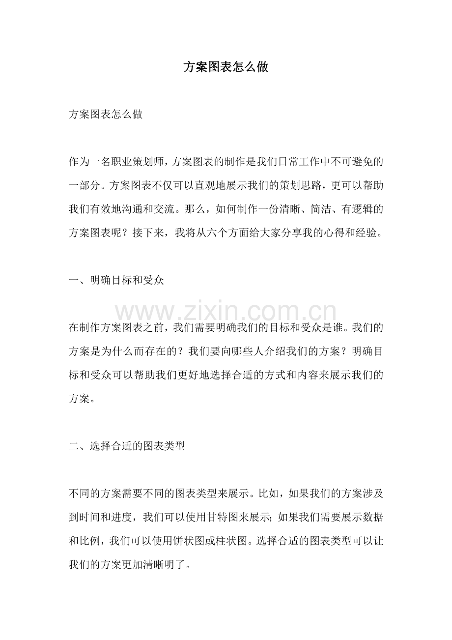 方案图表怎么做.docx_第1页