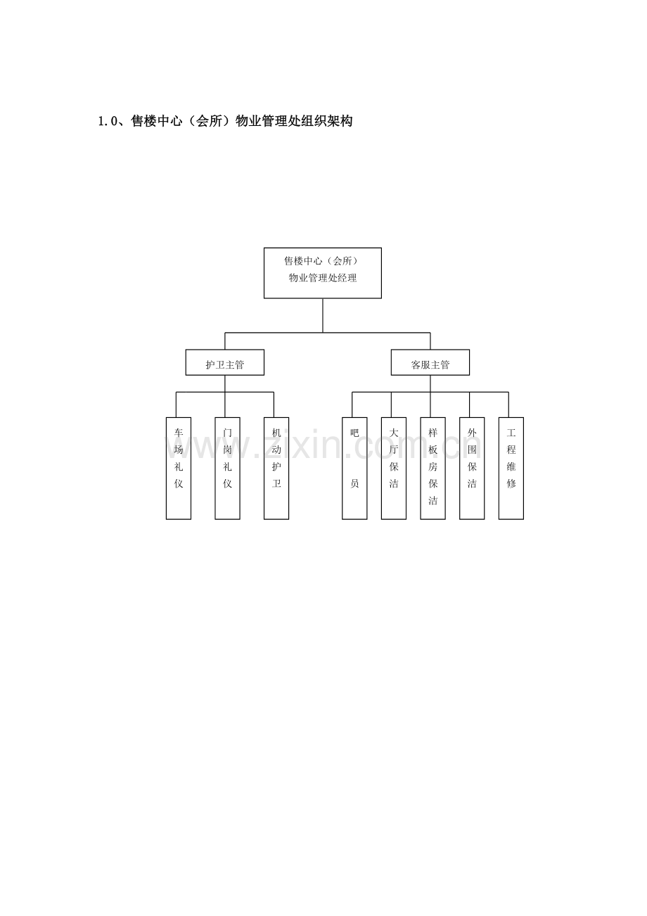 售楼中心会所物业管理处员工工作手册.doc_第3页