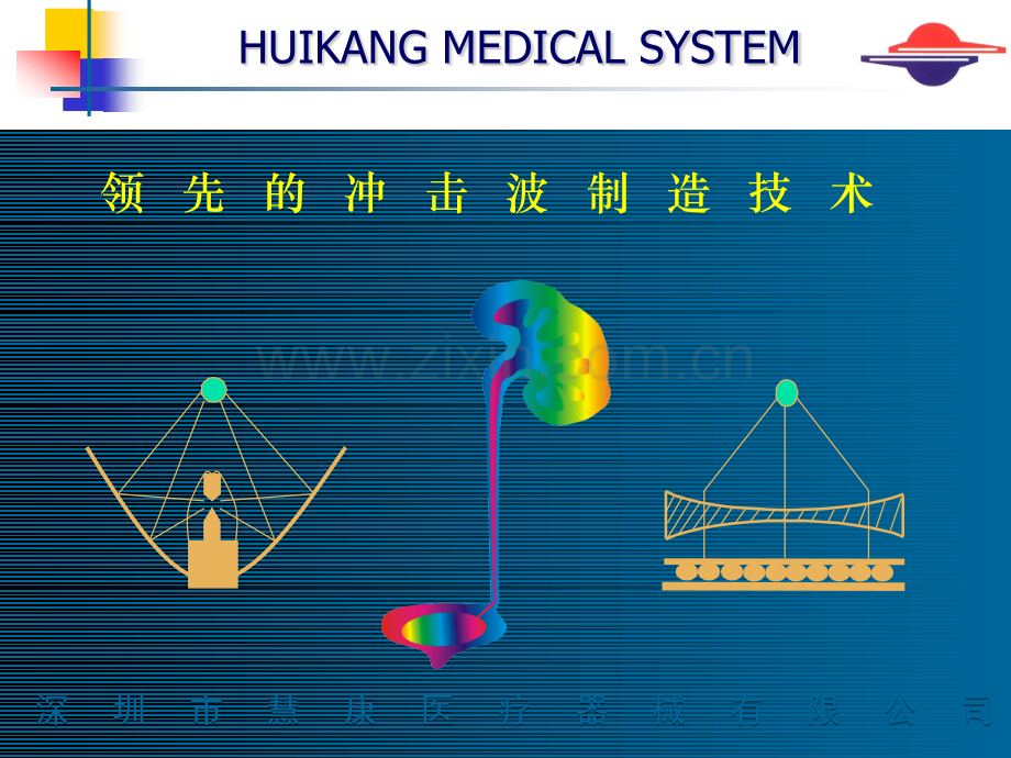 冲击波.ppt_第2页