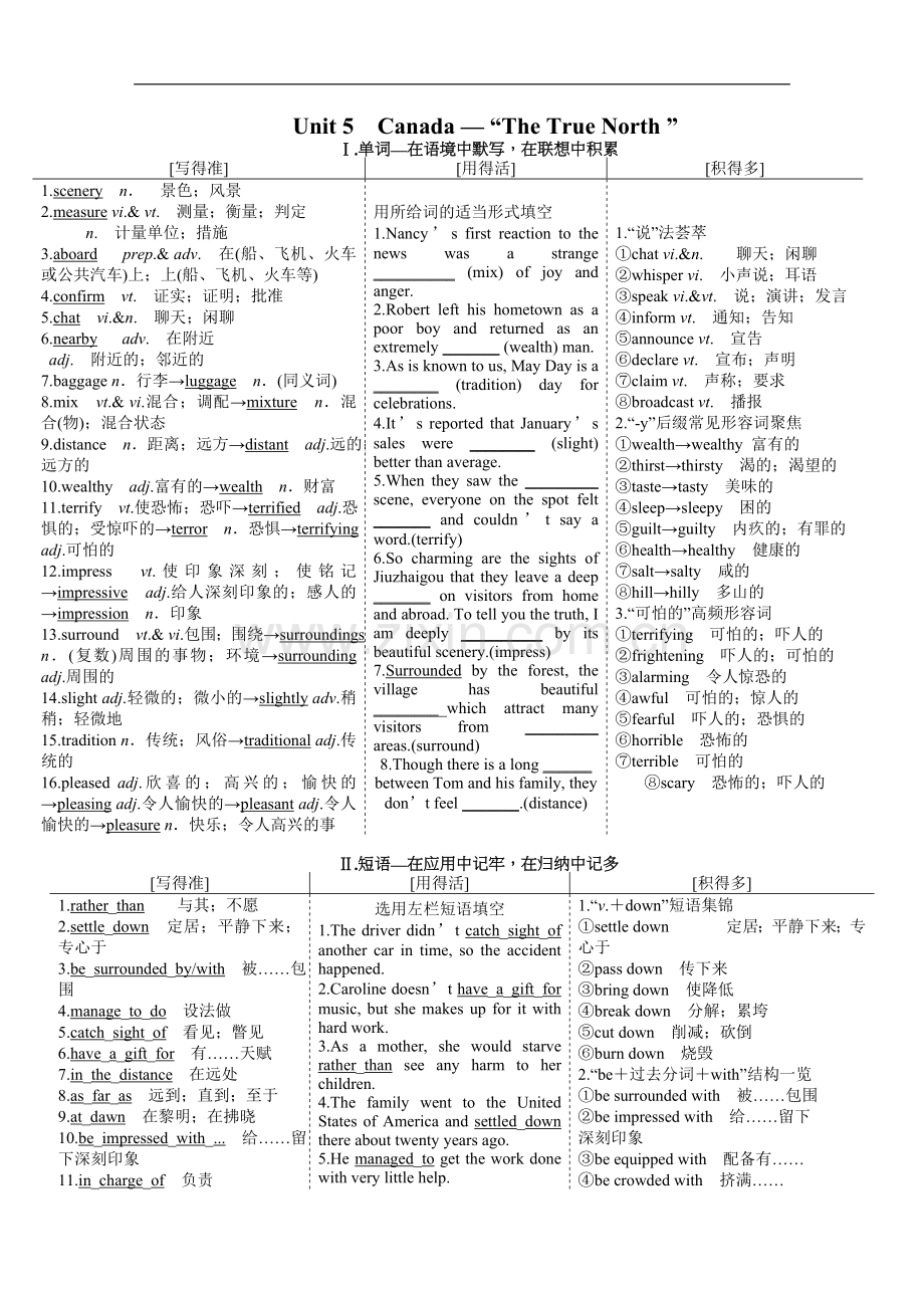 人教版英语必修三unit5知识点以及相应练习.doc_第1页