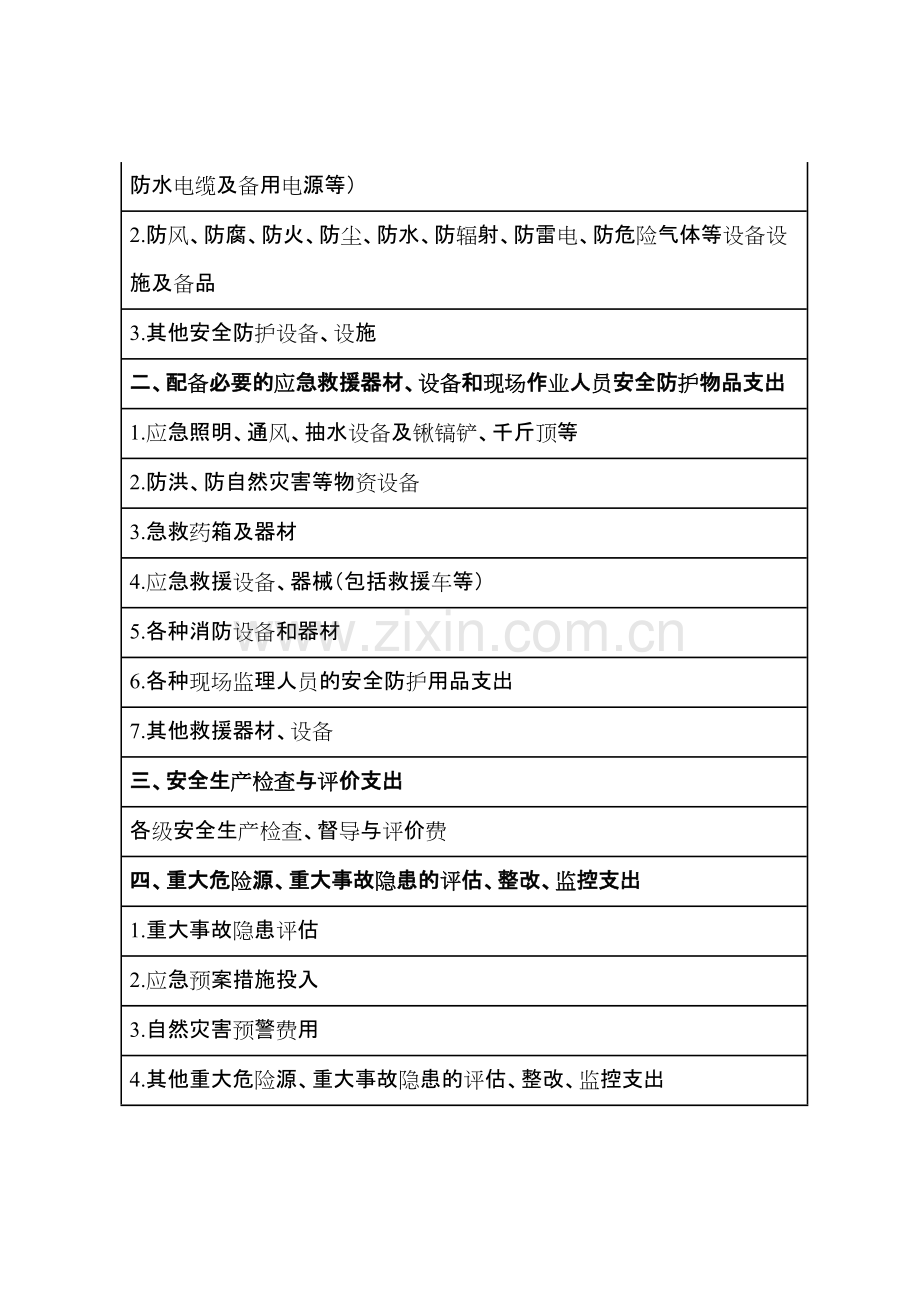 安全生产费用保障制度.pdf_第3页