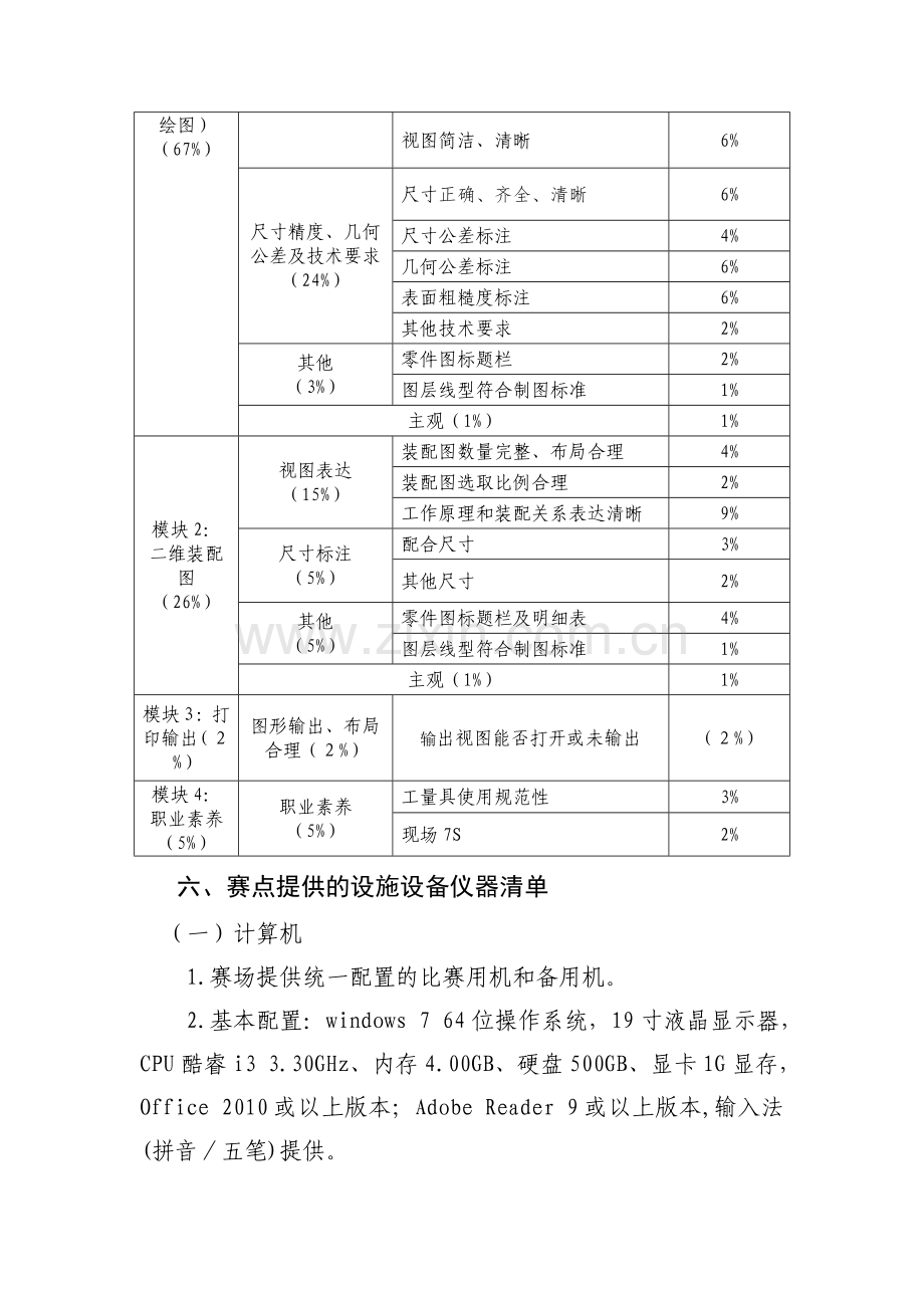 江苏省职业学校技能大赛.doc_第3页