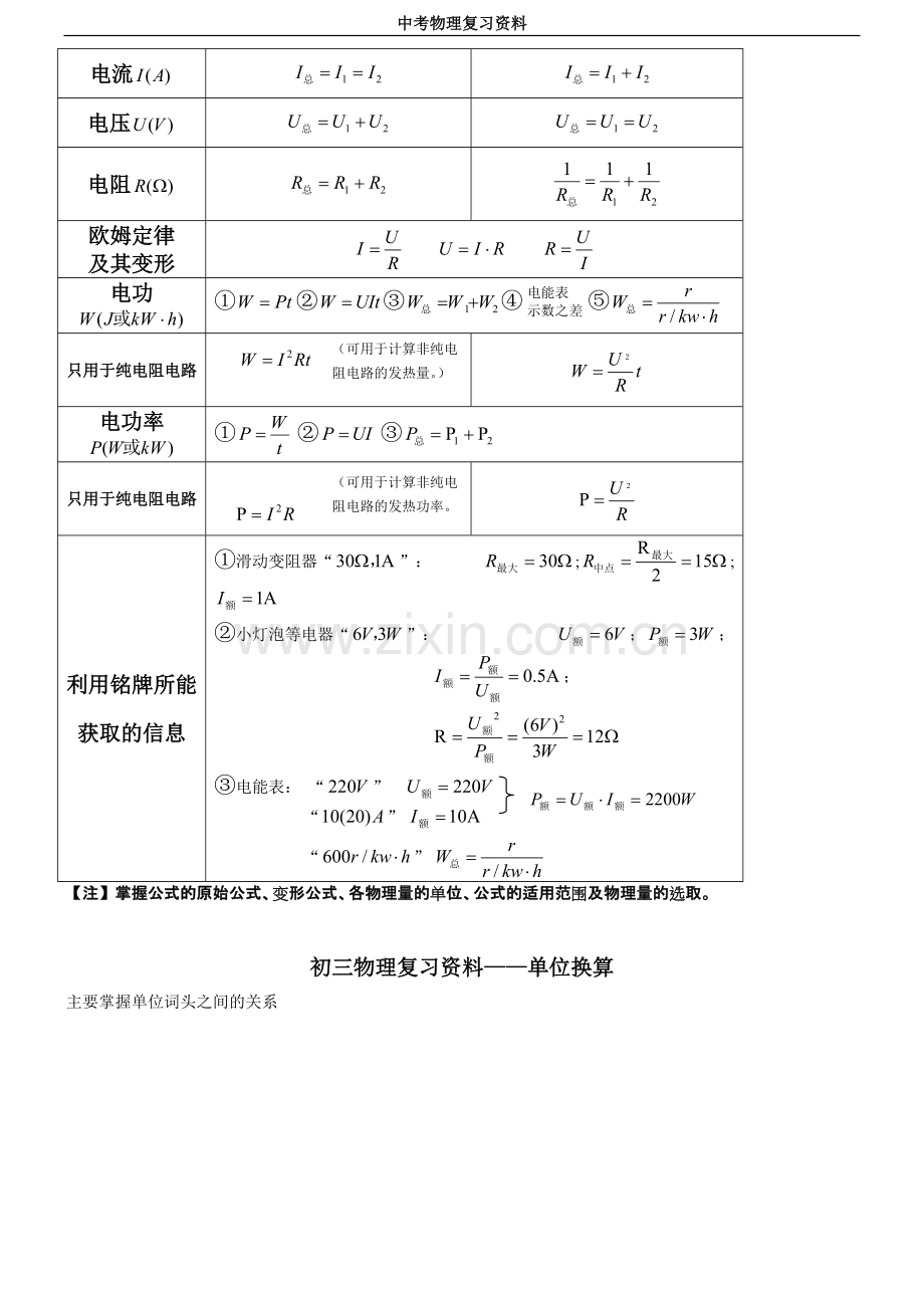 中考物理公式大全.pdf_第3页