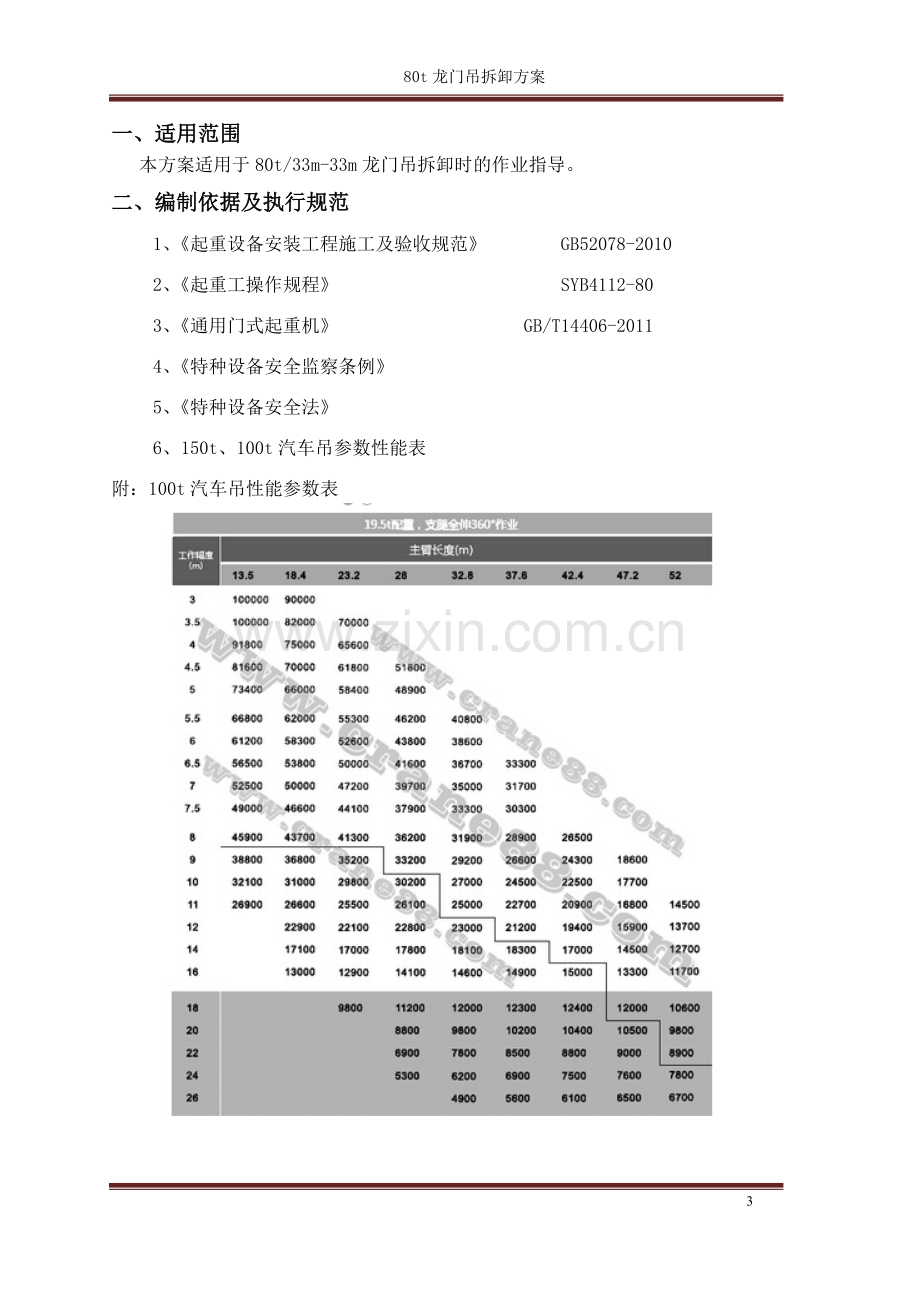 80t龙门吊拆卸方案.pdf_第3页